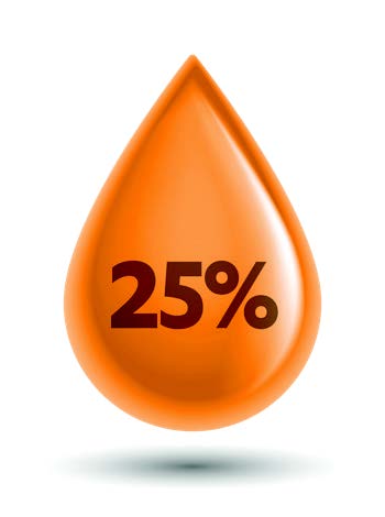 tegnet dråbe med 25% skrevet inden i, fra RāKiwi GLOW Mānuka Ansigts Olie